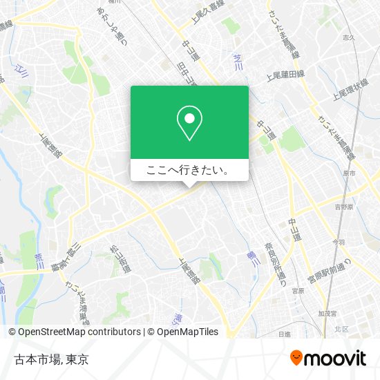 古本市場地図