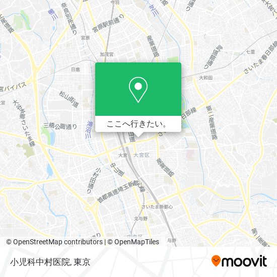 小児科中村医院地図