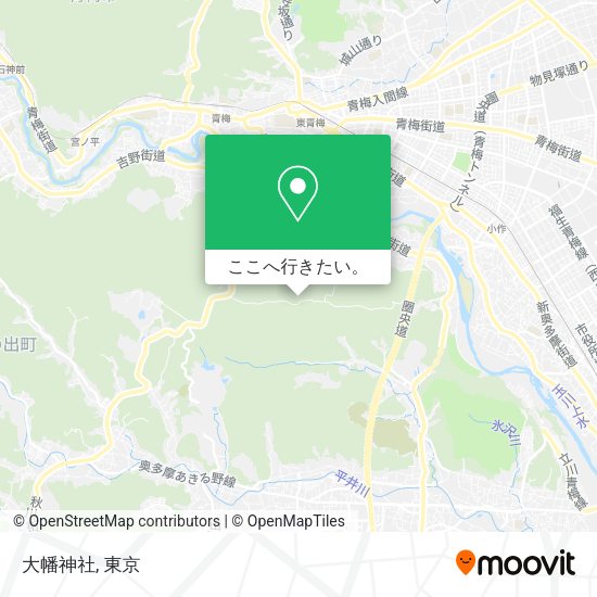大幡神社地図