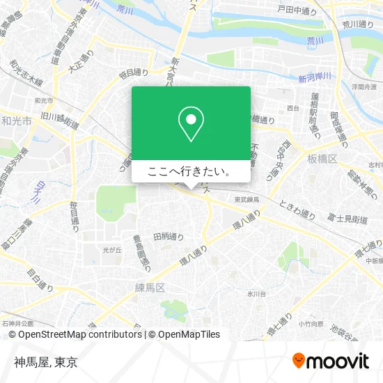 神馬屋地図