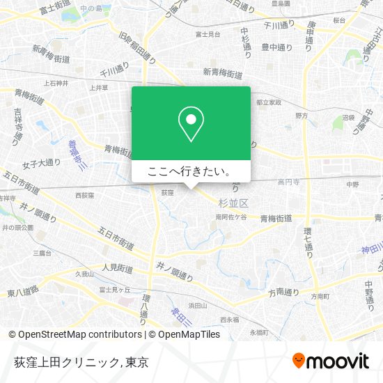 荻窪上田クリニック地図