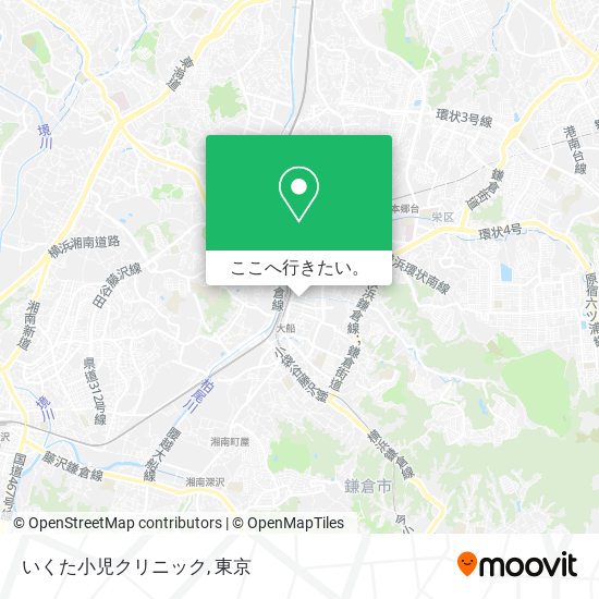 いくた小児クリニック地図