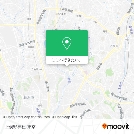 上俣野神社地図