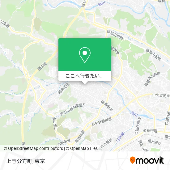 上壱分方町地図