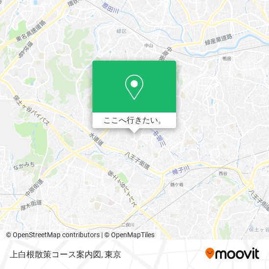 上白根散策コース案内図地図