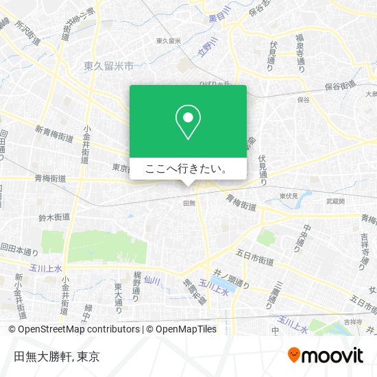 田無大勝軒地図