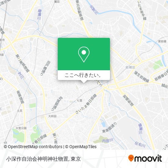 小深作自治会神明神社物置地図