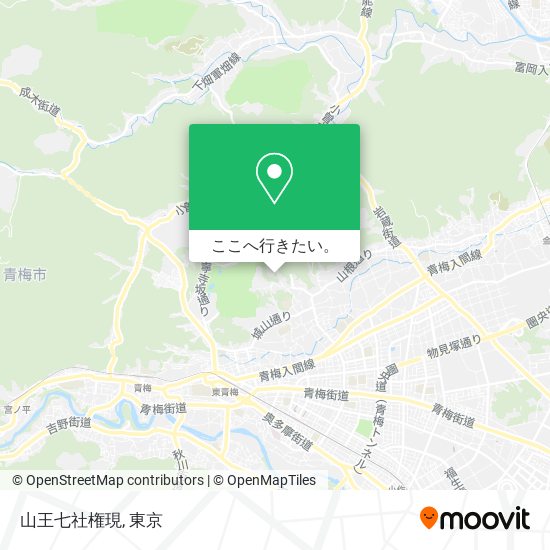 山王七社権現地図