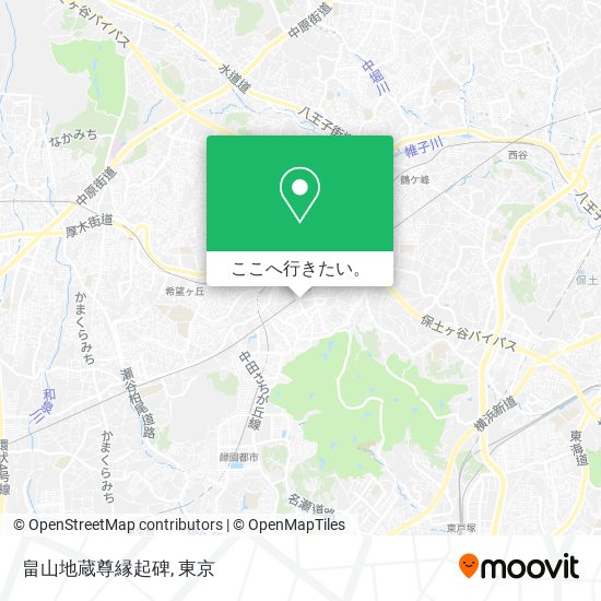 畠山地蔵尊縁起碑地図