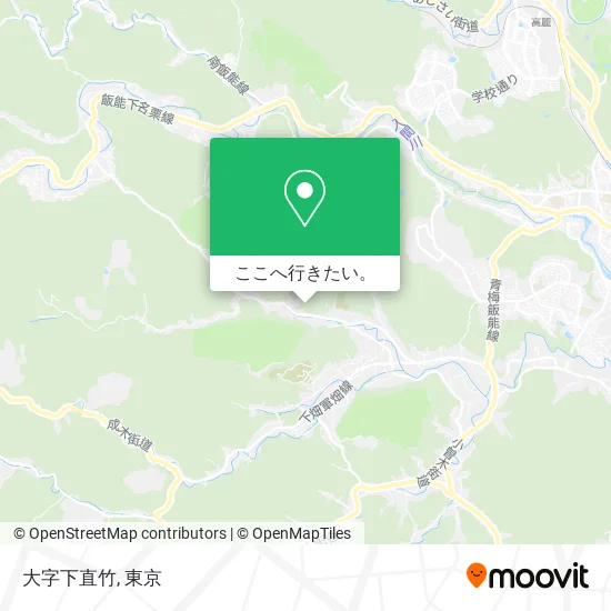大字下直竹地図