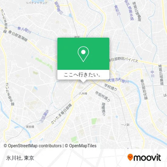 氷川社地図