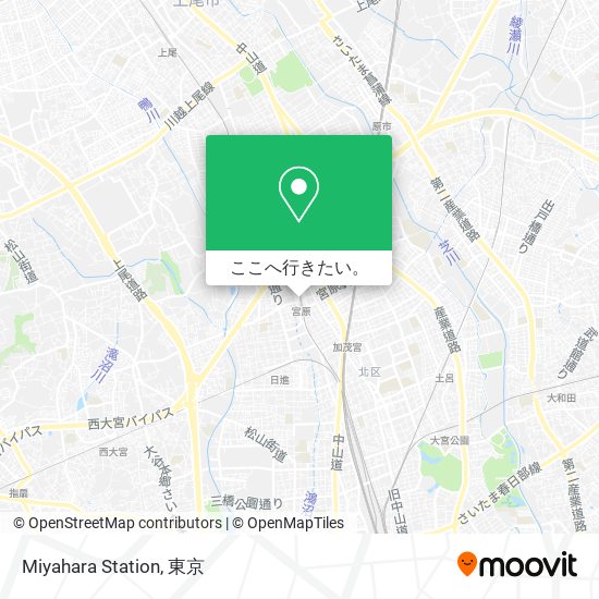 Miyahara Station地図