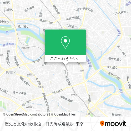 歴史と文化の散歩道　日光御成道散歩地図