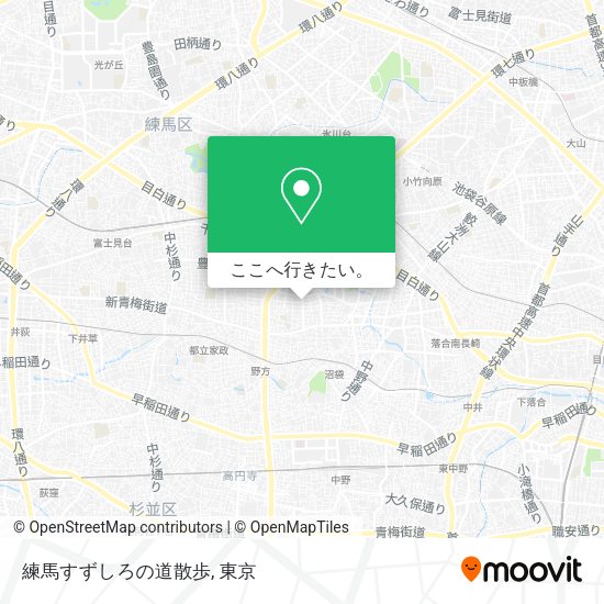 練馬すずしろの道散歩地図