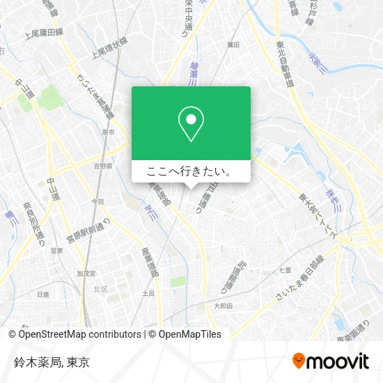 鈴木薬局地図