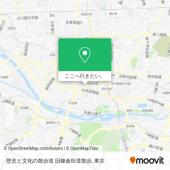 歴史と文化の散歩道 旧鎌倉街道散歩地図