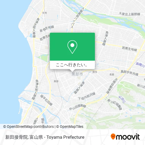 新田接骨院地図