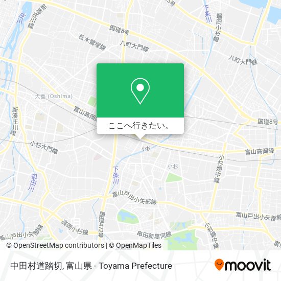 中田村道踏切地図