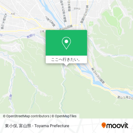 東小俣地図