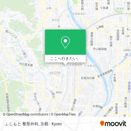 ふじもと 整形外科地図