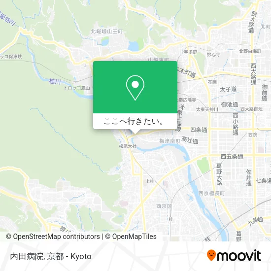 内田病院地図