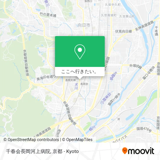 千春会長岡河上病院地図