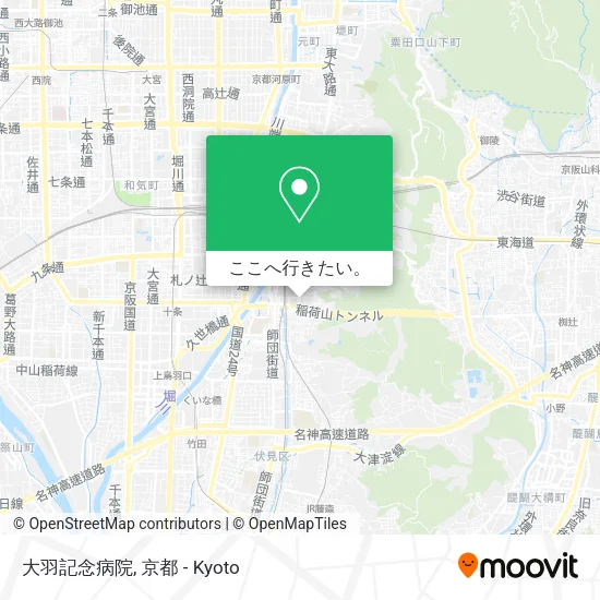 大羽記念病院地図
