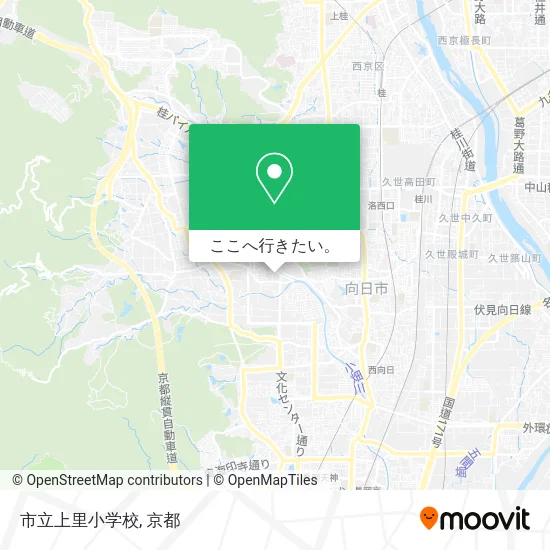 市立上里小学校地図