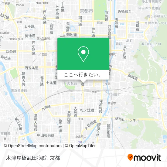 木津屋橋武田病院地図