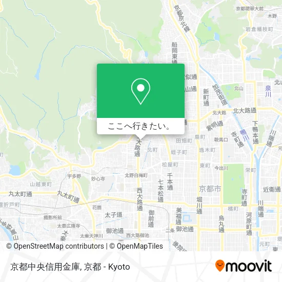 京都中央信用金庫地図