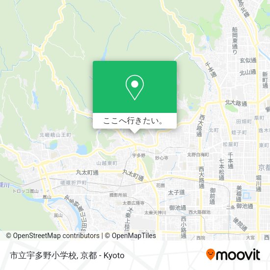 市立宇多野小学校地図