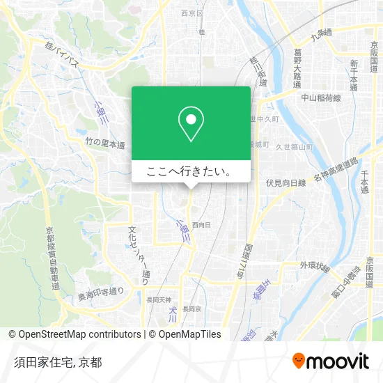 須田家住宅地図