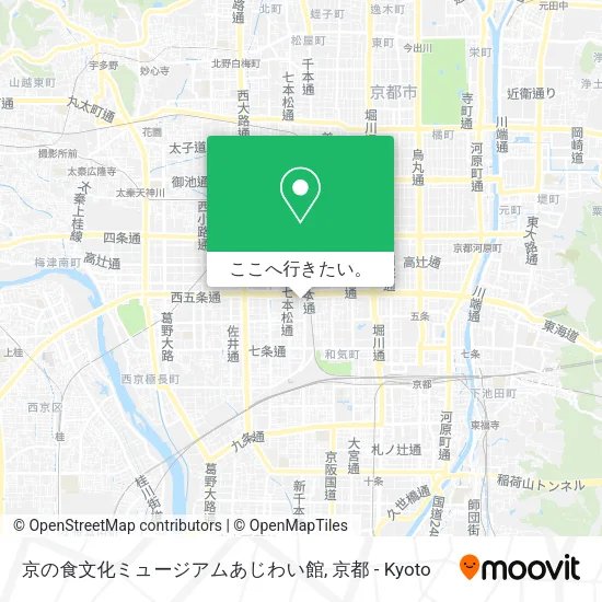 京の食文化ミュージアムあじわい館地図