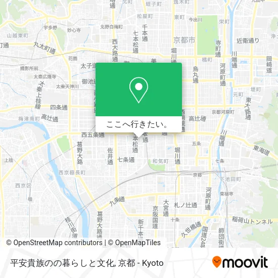 平安貴族のの暮らしと文化地図