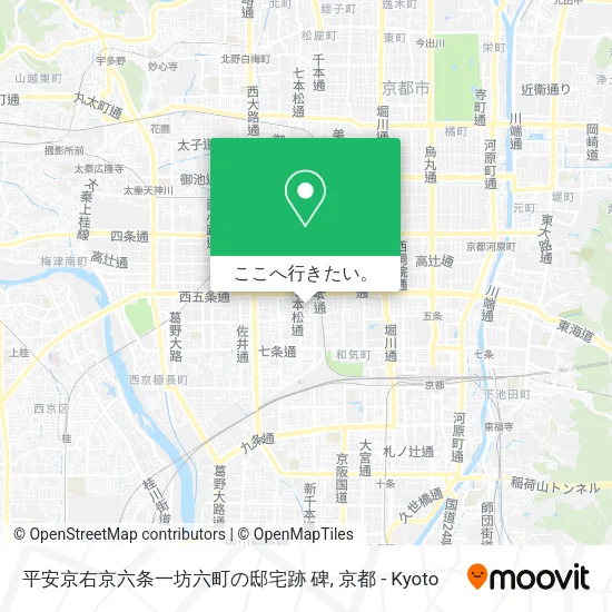 平安京右京六条一坊六町の邸宅跡 碑地図