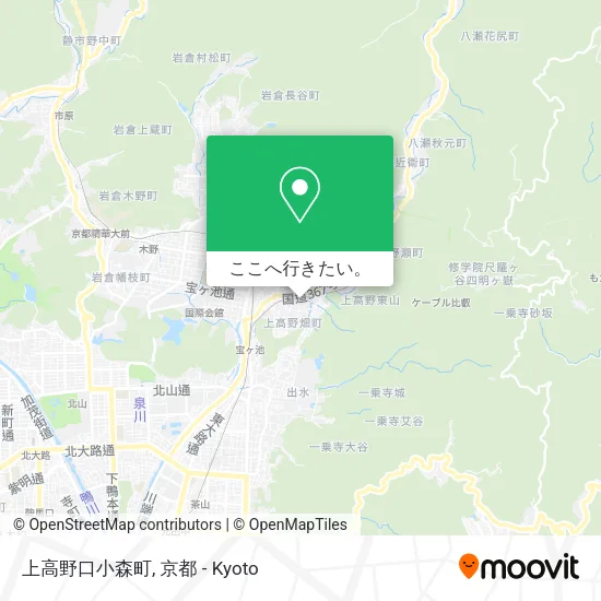 上高野口小森町地図