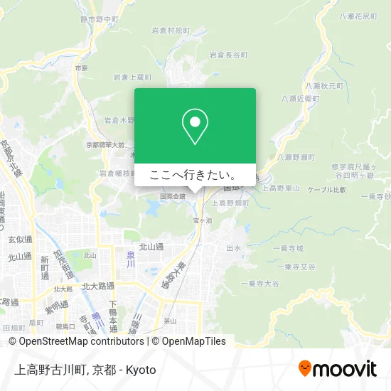 上高野古川町地図