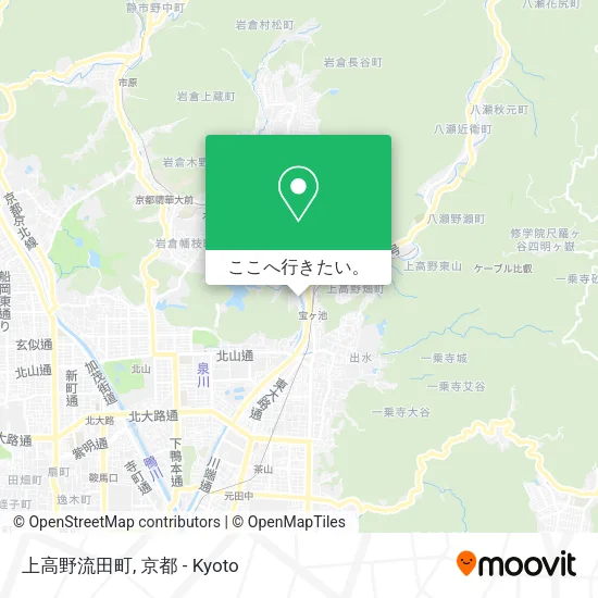 上高野流田町地図