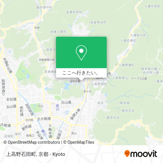 上高野石田町地図