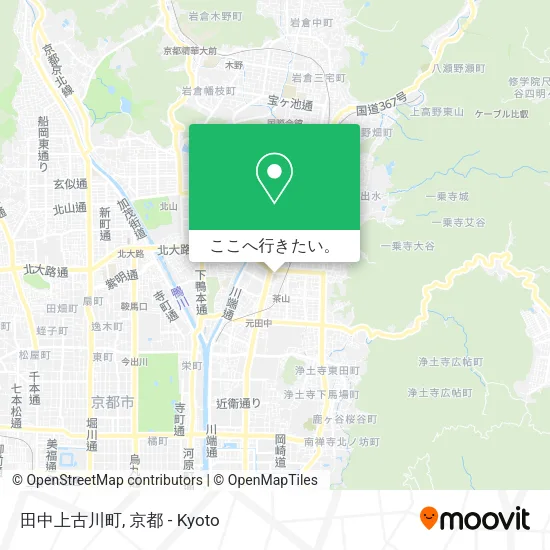 田中上古川町地図
