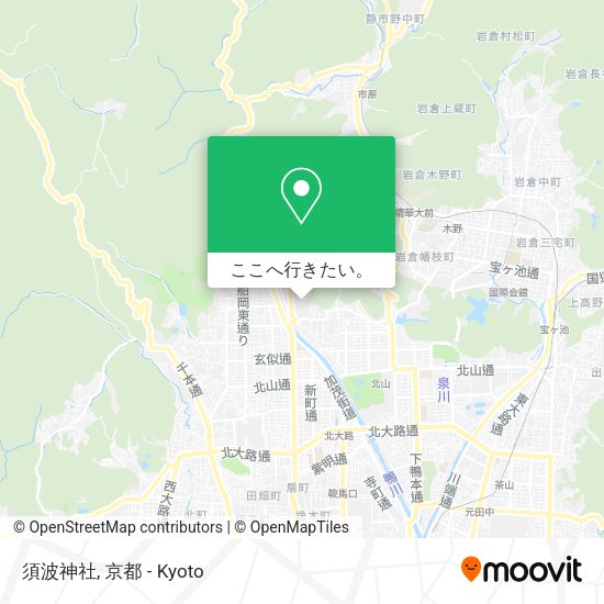 須波神社地図