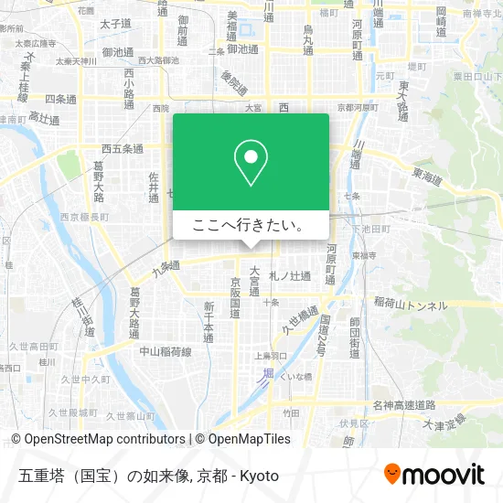 五重塔（国宝）の如来像地図