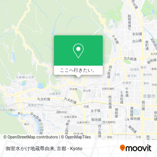御室水かけ地蔵尊由来地図