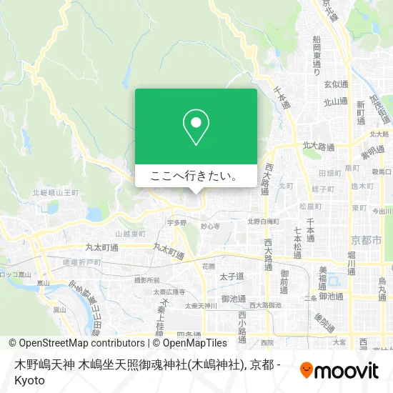 木野嶋天神 木嶋坐天照御魂神社(木嶋神社)地図