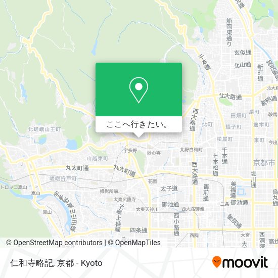 仁和寺略記地図