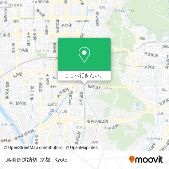 鳥羽街道踏切地図