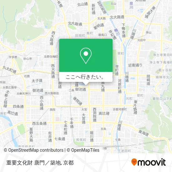 重要文化財 唐門／築地地図