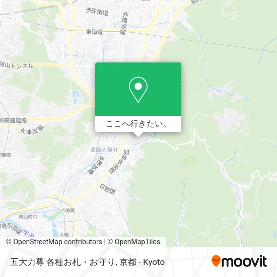 五大力尊 各種お札・お守り地図
