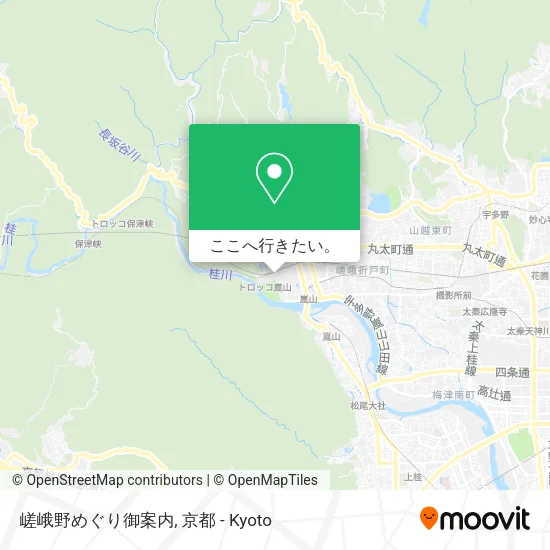 嵯峨野めぐり御案内地図