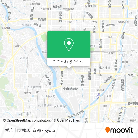 愛宕山大権現地図